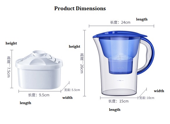 Filter Core for Water Pitcher Filter