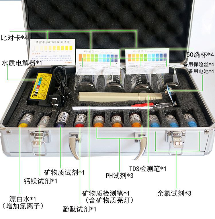 Water Testing Tool Kit