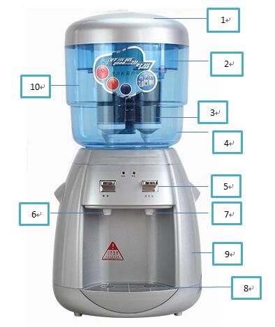 Tabletop Warm and Hot Water Purifier Dispenser MT-939H