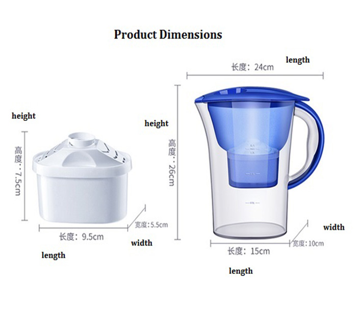 Filter Core for Water Pitcher Filter